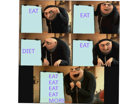 Gru Meme