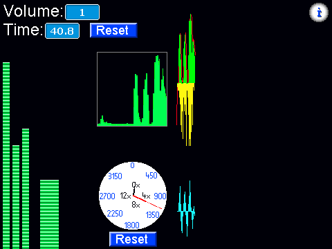 dynamics tool