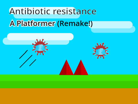 Antibotic resistance