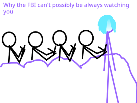 if the FBI is always watching you, how many people would they need?