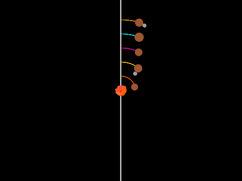Solar System Simulator! (sss)