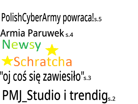 Newsy schratcha official nr.2 [27.01.2021]