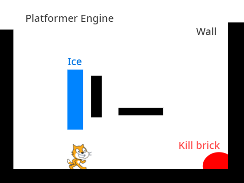 Basic platformer engine