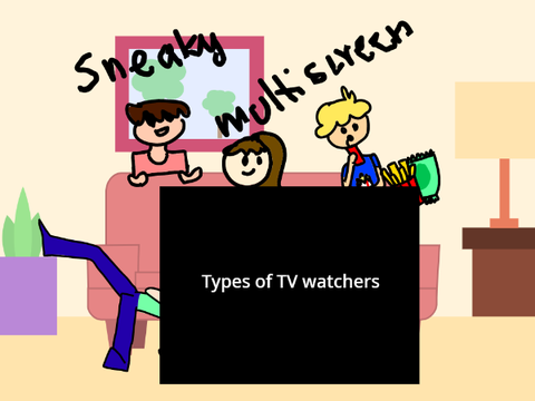 Types of TV watchers