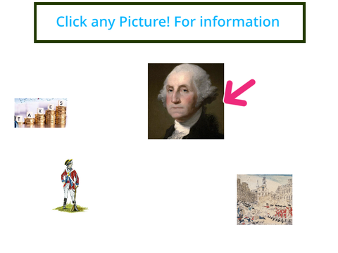 What I learned about The American Revolution remix