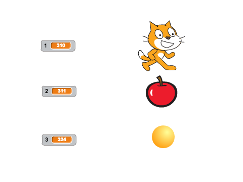 Is Scratch Random