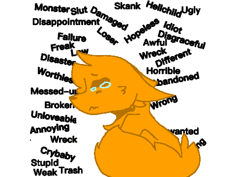 Stop Bullying