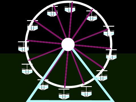 Ferris Wheel