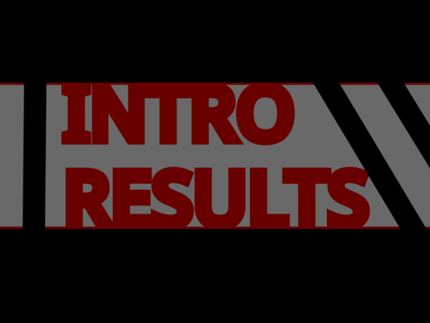 Intro contest results