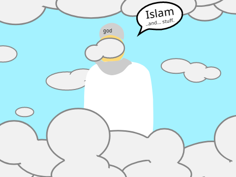 Ancient Islam Creative Piece