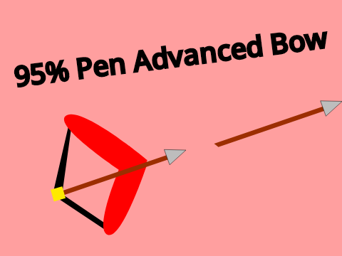 95% Pen Advanced bow