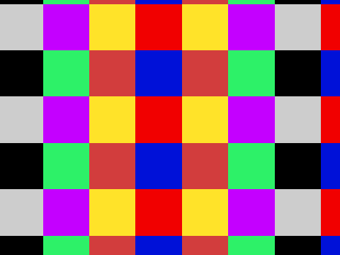 Decendants pixel art remix