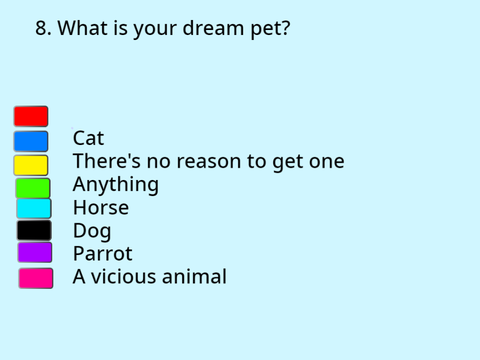 Jojo's Bizarre adventure Personality test