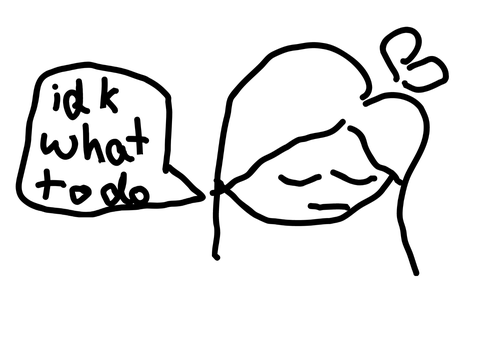 Er