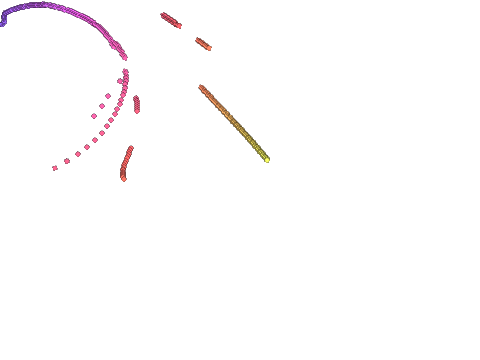 Rainbow String Experiment