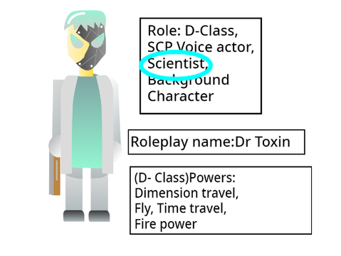 fixed to be more human and mor scientist like