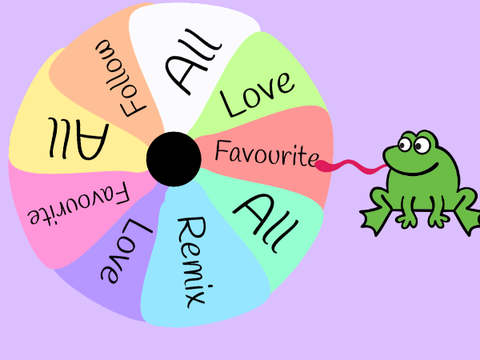 Wheel of fortune LOL