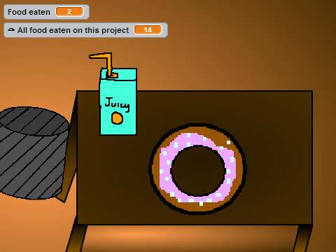 Food Eating Simulator