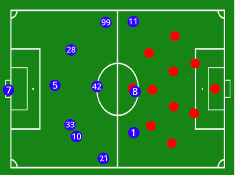 Fussball tacktick
