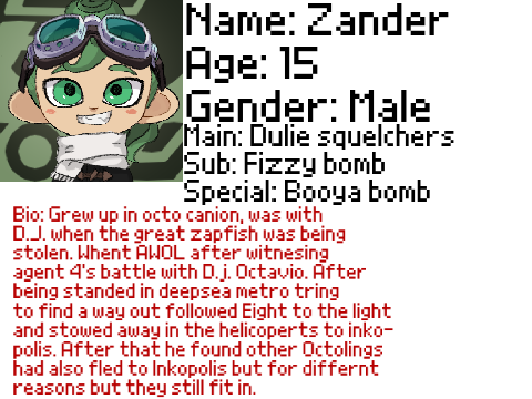 Splatoon OC: Zander