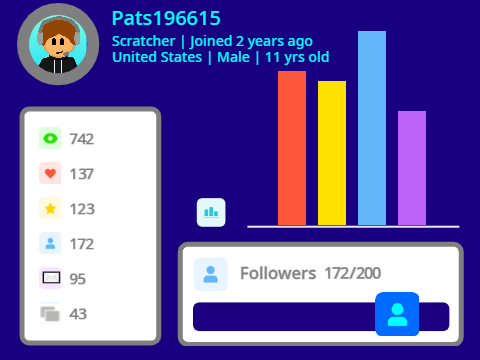 My Statistics (Stats)