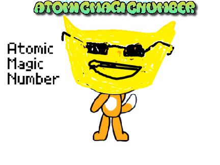 My entry it isn't that good