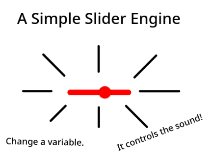 Simple Non - Pen Slider Engine