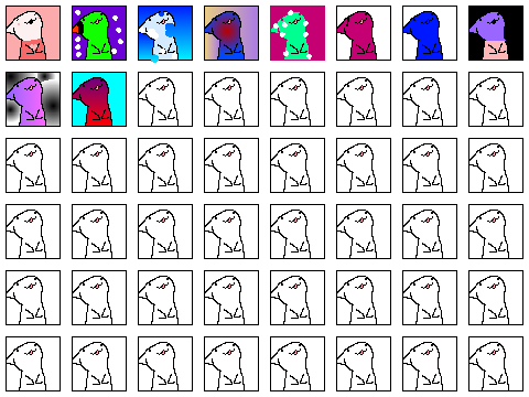 Add your customized licky cat