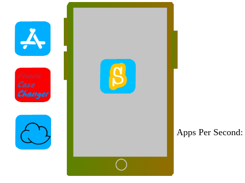 App clicker remix