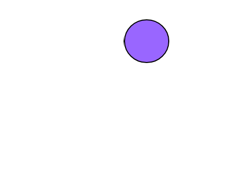 list TEST