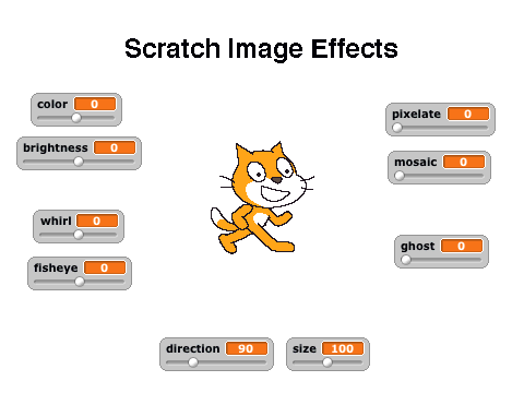 Scratch Image Effects