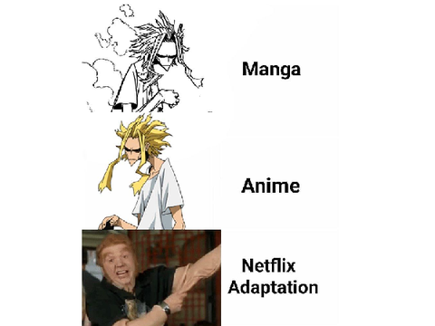 Unlimited mha memes