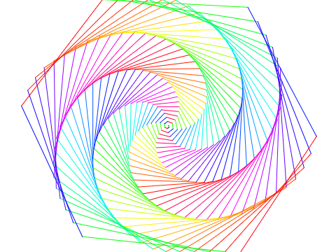 Rotating Colored Shape