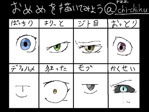 目を描いてみよう remix