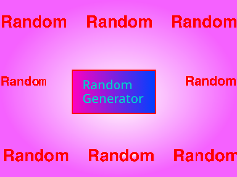 Random Number Generator (500 followers celebration part 3)