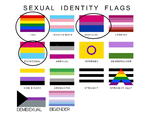 Remix and Circle your Identity! remix-2