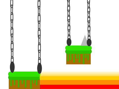 EVEN MORE LEVELS