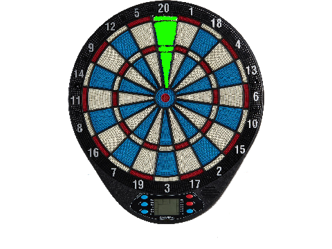 Dartboard of Random numbers