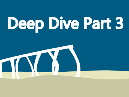 Part 3 || Deep Dive MAP
