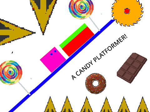 Candy a platformer [SHOP!]