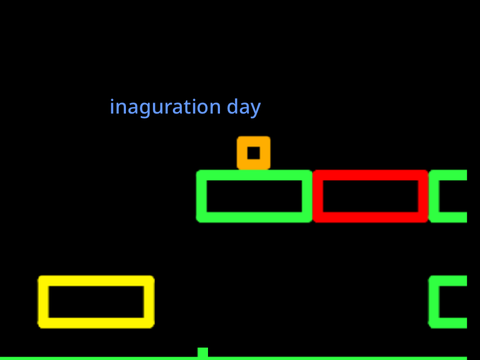Square iOS platformer. Inauguration Day special.