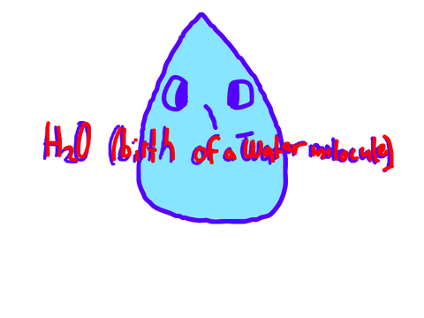 Water cyclehttps://scratch.mit.edu/projects/483510679/editor/
