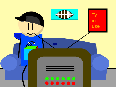 Add yourself watching the Super Bowl!