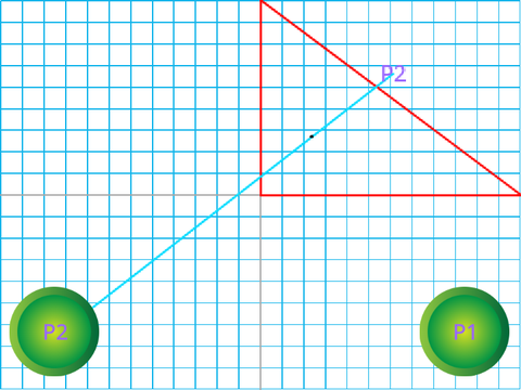 Find Y slope math