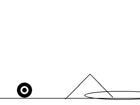 Platformer template