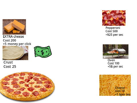 Ultimate Pizza Clicker