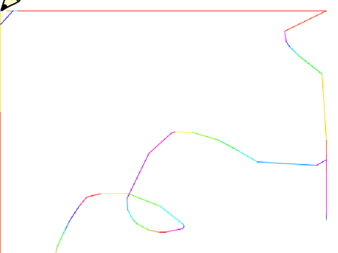 Colour pen
