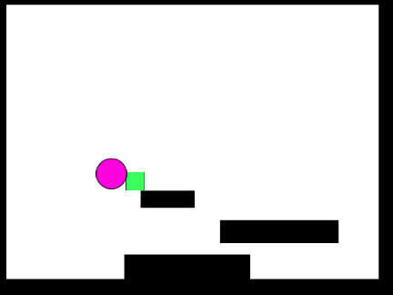 A platoformer that i made in like 15 minutes