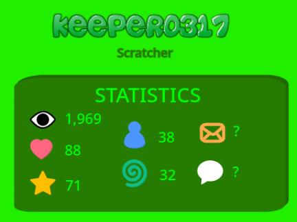 Stats Page for Keeper0317