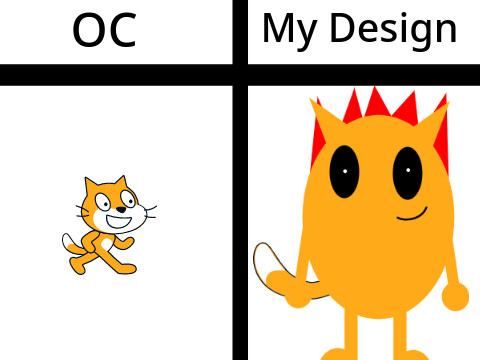 Gimme Your OC Then I'll Make It In My Design